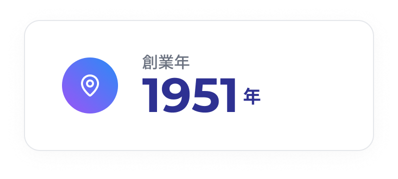 創業年