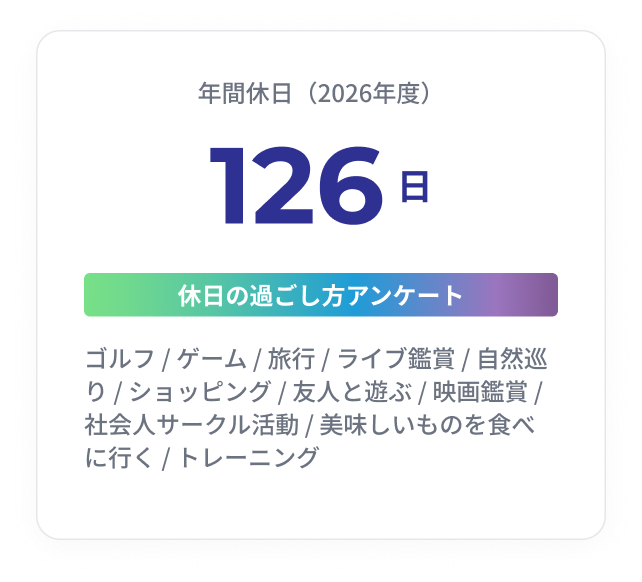 年間休日