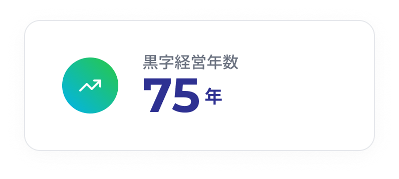 黒字経営年数75年