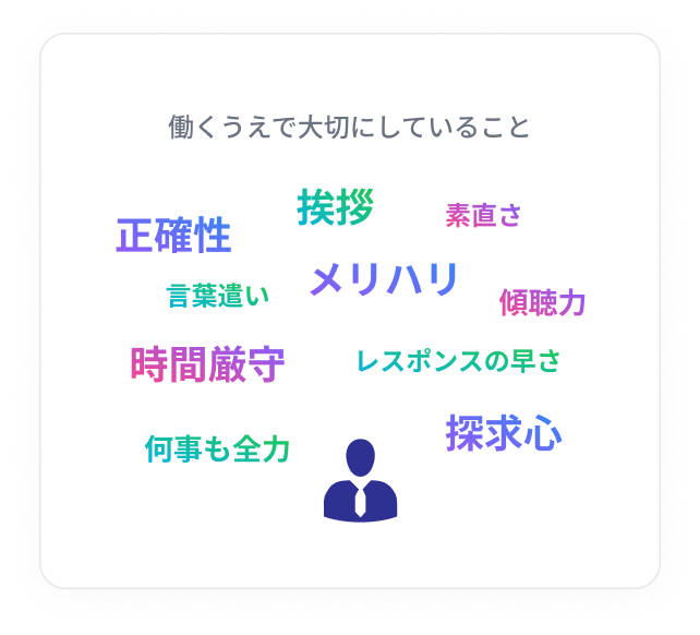 働く上で大切にしていること